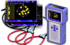 Energotester